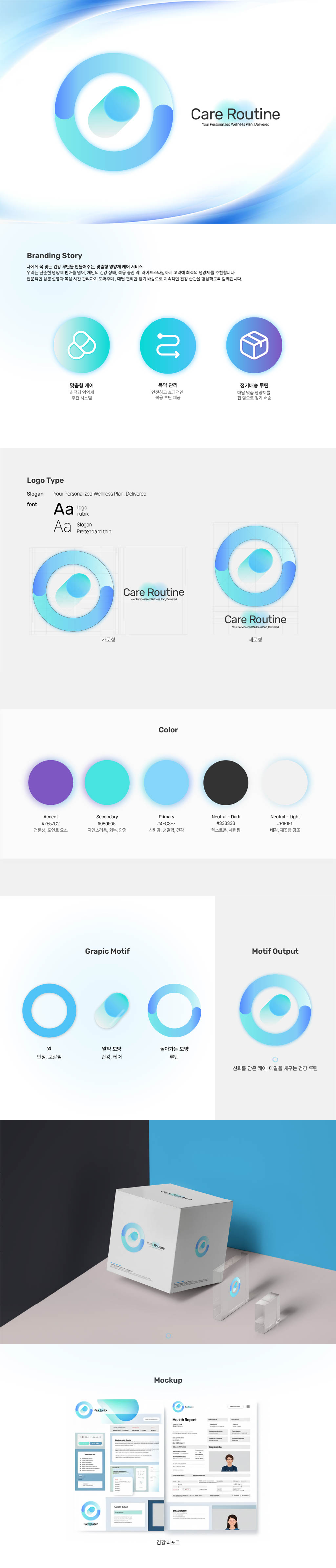 branding